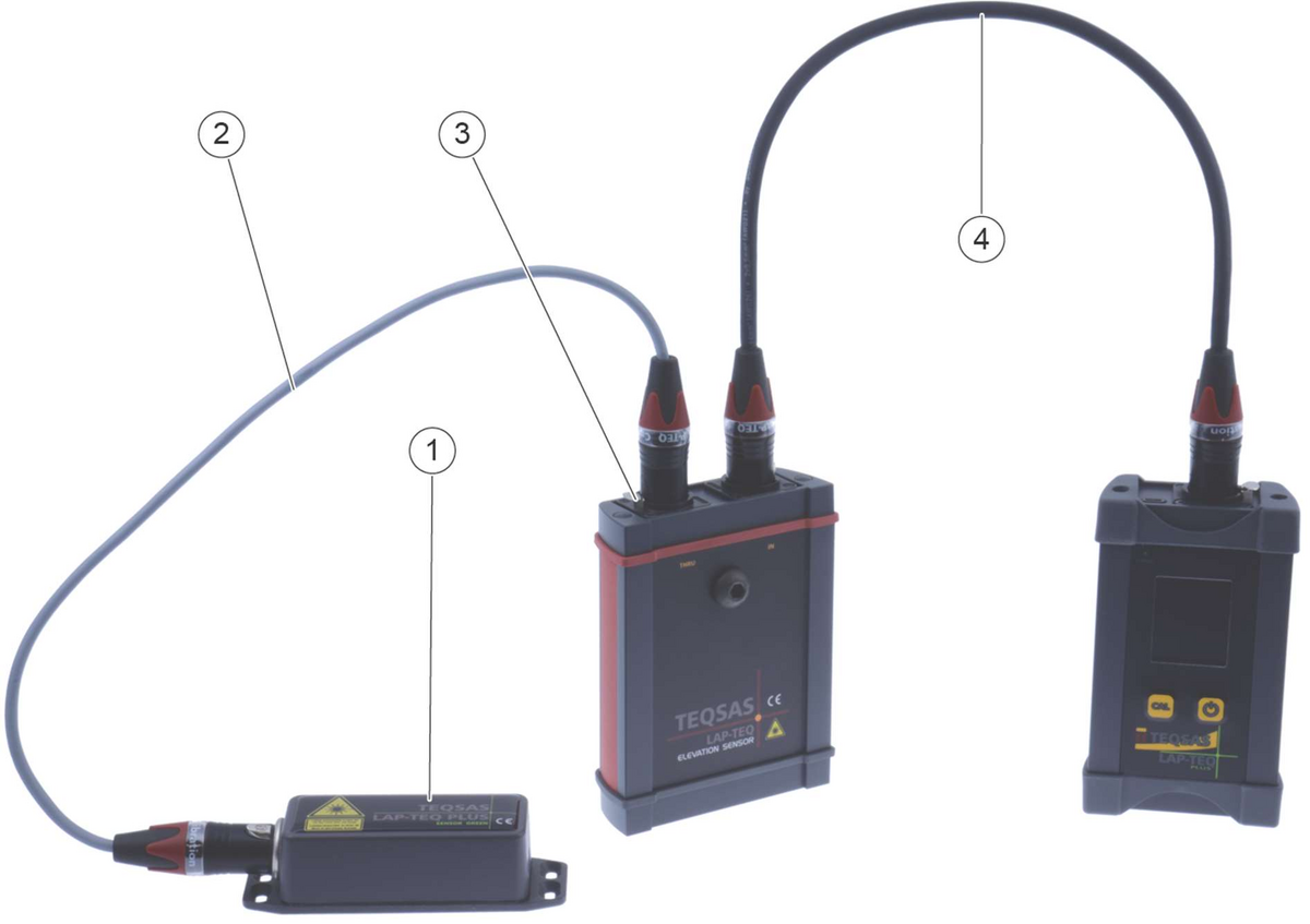 Anschluss LAP-TEQ PLUS Sensor mit ELEVATION-Modul