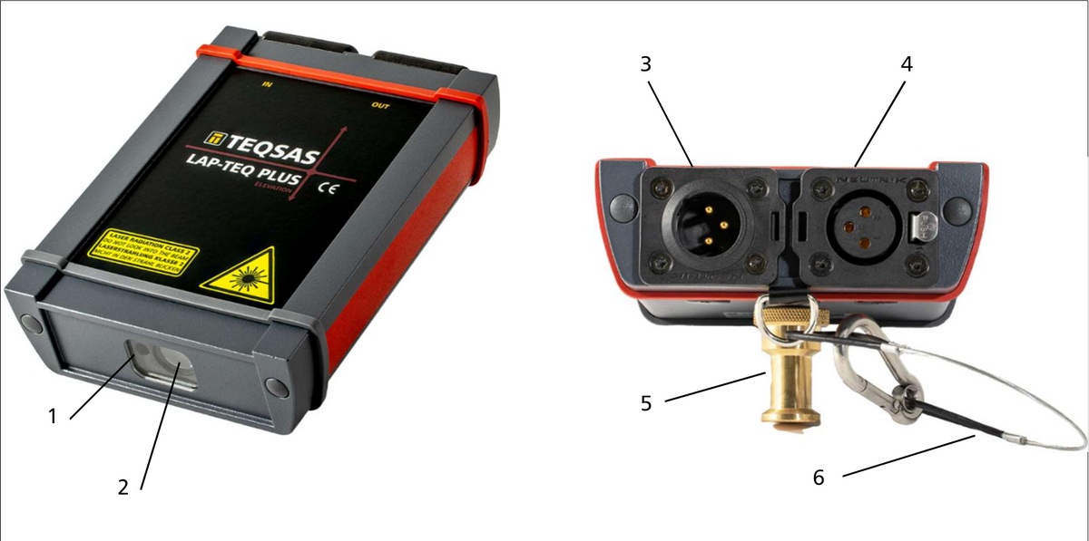 LAP-TEQ PLUS Elevation – Überblick