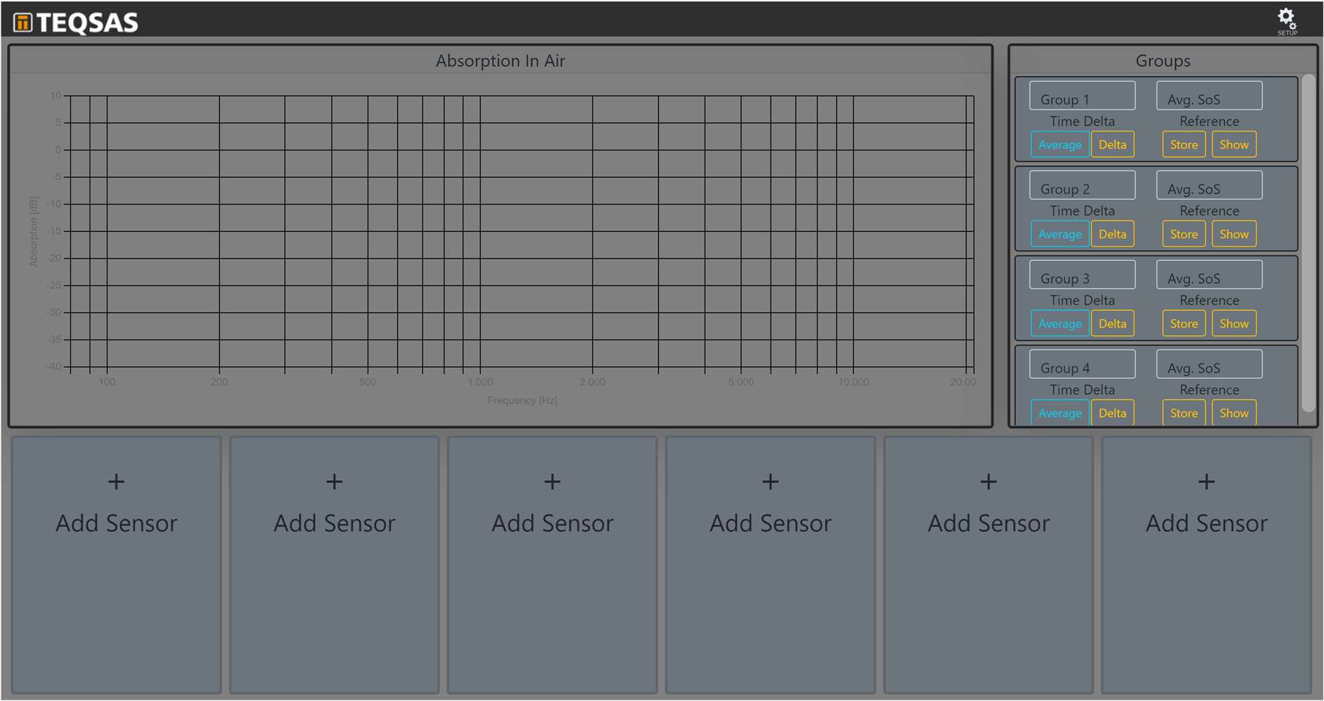 Atmosphere Analyzer Übersicht