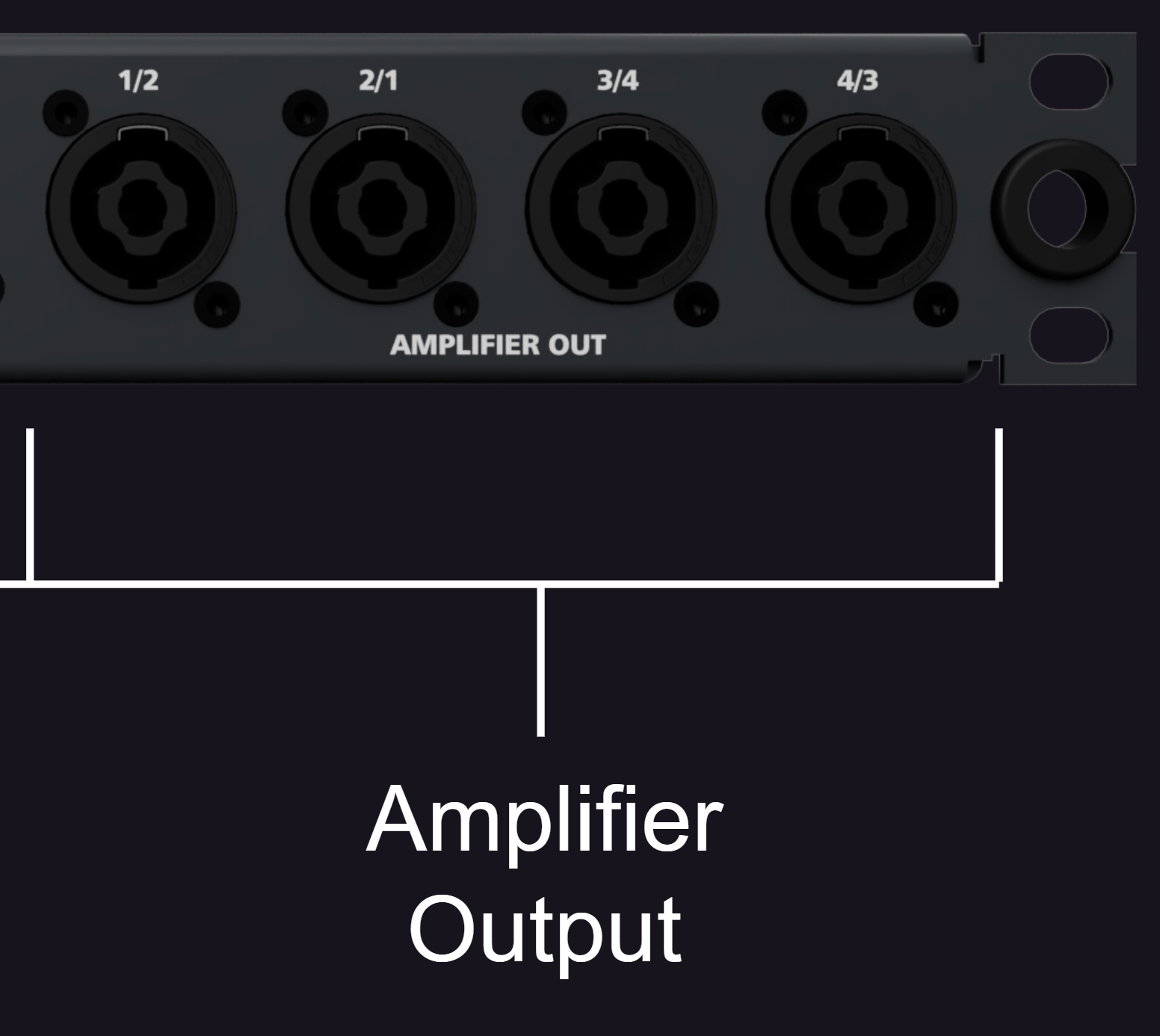 Amplifier Outputs